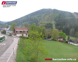 Střed města