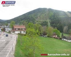 Střed města