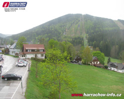 Střed města