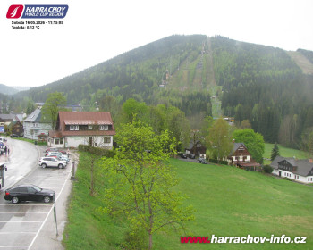 Město Harrachov
