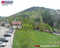 Střed města