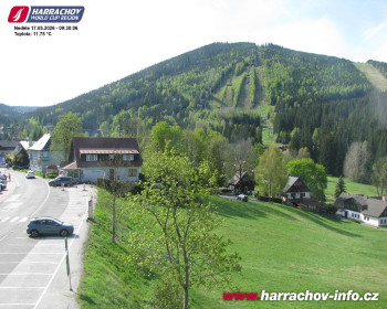 Město Harrachov