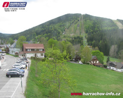 Střed města