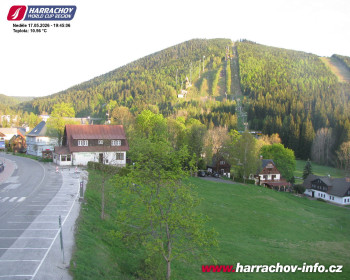 Město Harrachov