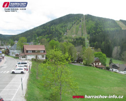 Střed města