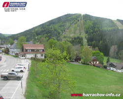 Střed města
