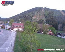 Střed města