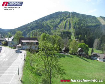 Město Harrachov