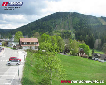 Město Harrachov