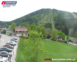 Střed města