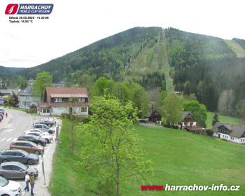 Město Harrachov