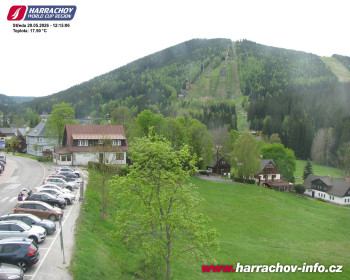 Město Harrachov