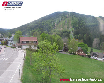 Město Harrachov