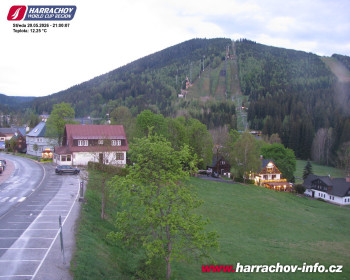 Město Harrachov