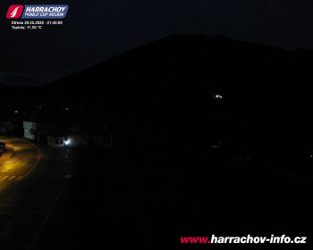Město Harrachov