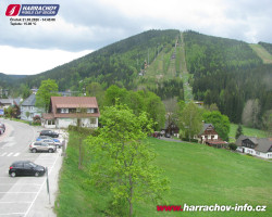 Střed města