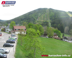 Střed města