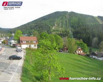 Město Harrachov