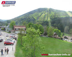 Střed města