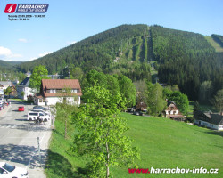 Střed města