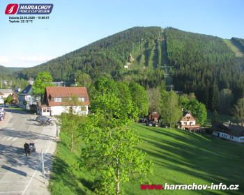 Město Harrachov