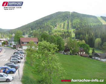 Město Harrachov