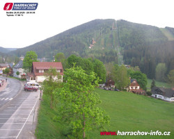 Střed města