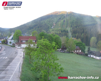 Město Harrachov