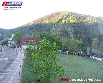 Město Harrachov