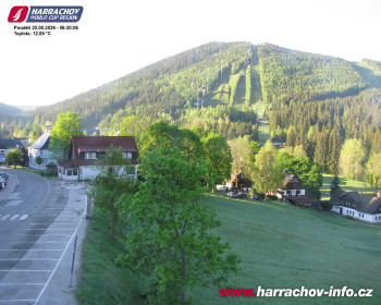Město Harrachov