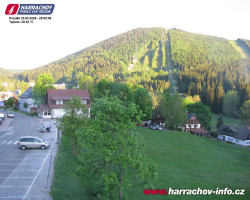 Střed města