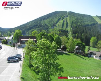 Město Harrachov