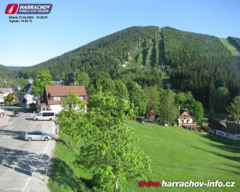 Město Harrachov