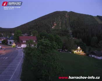 Město Harrachov