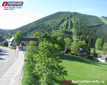 Město Harrachov