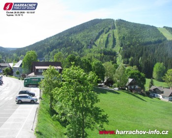 Město Harrachov