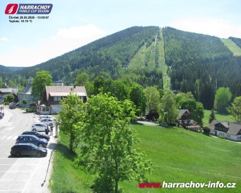 Město Harrachov