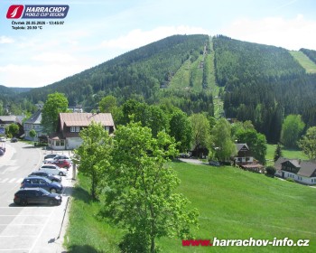 Město Harrachov