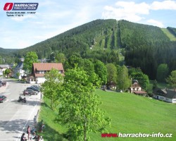 Střed města