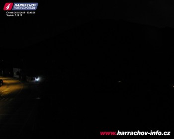 Město Harrachov