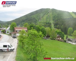 Střed města