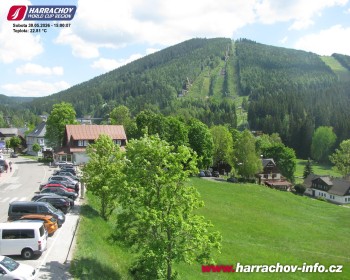 Město Harrachov