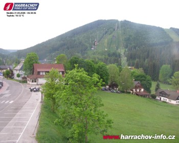 Město Harrachov