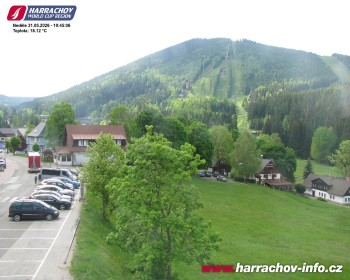 Město Harrachov