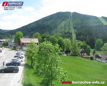 Město Harrachov