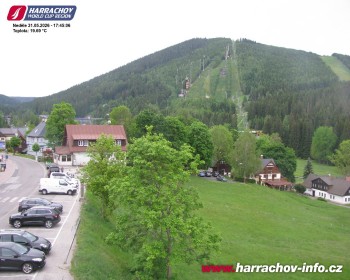 Město Harrachov