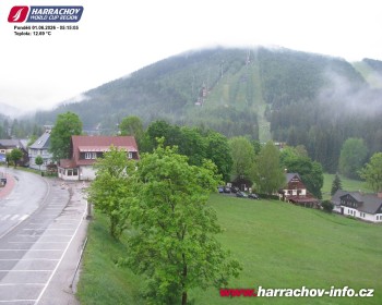 Město Harrachov