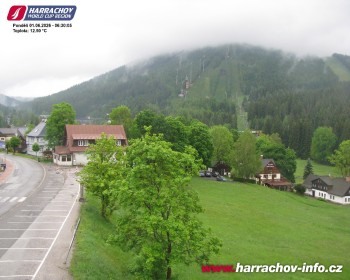 Město Harrachov