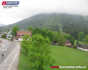 Město Harrachov
