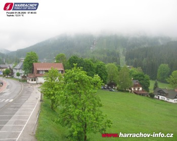 Město Harrachov